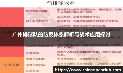 广州排球队的防反体系解析与战术应用探讨